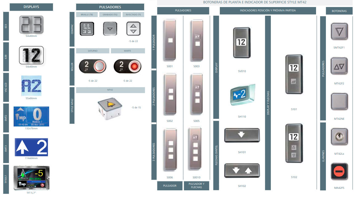 Odoo CMS - una imagen grande